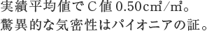 実績平均値でC値 0.50cu/u。驚異的な気密性は省エネルギー注文住宅のパイオニアの証。